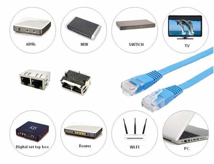 Examples of equipment using modular network connections