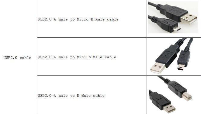 USB Type-A cables with Micro-B, Mini-B and Type-B connector ends